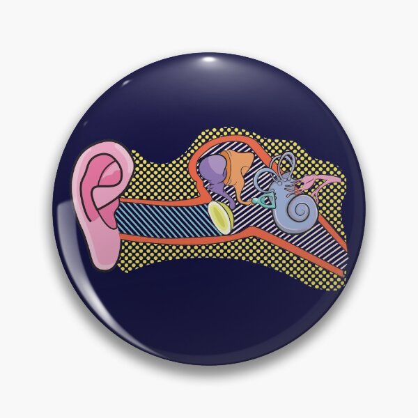 Item preview, Outer, Middle, and Inner Ear Colorful Illustration designed and sold by StacyAnnDesigns.