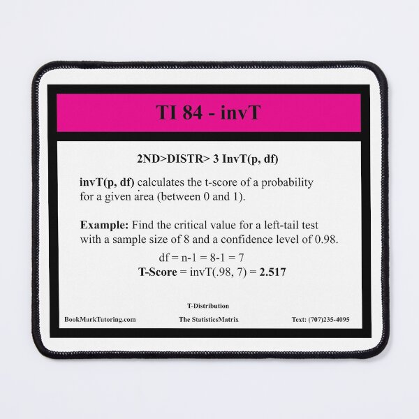 Item preview, T Critical Value Calculation:  The StatisticsMatrix at Redbubble designed and sold by Mark Stansberry.