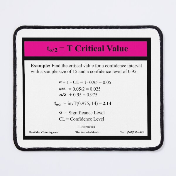 Item preview, T Distribution Critical Value Calculation:  The StatisticsMatrix at Redbubble designed and sold by Mark Stansberry.