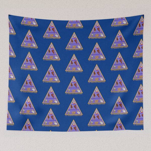 Item preview, Theme Park Food Pyramid - Parkhopper Passholder Family Fun designed and sold by Smagnaferous.