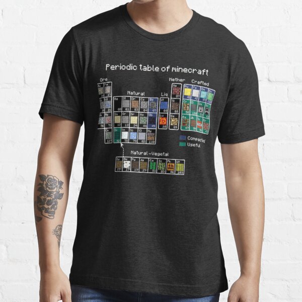 Periodensystem von Minecraft Premium Essential T-Shirt