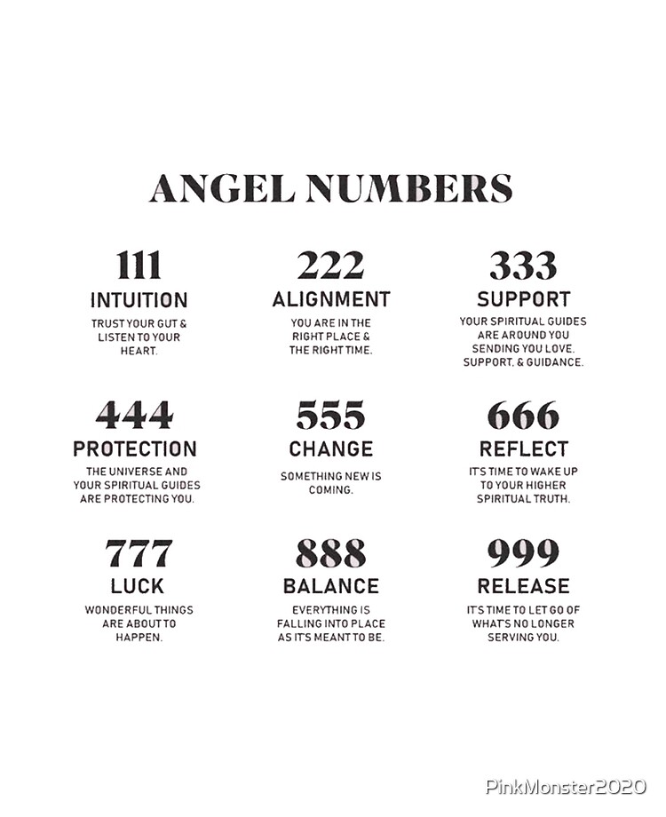angel numbers  Spiritual wallpaper Aura quotes Quote aesthetic
