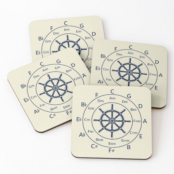 Item preview, Circle of Fifths Ship Steering Wheel Light Theme designed and sold by nightsworthy.