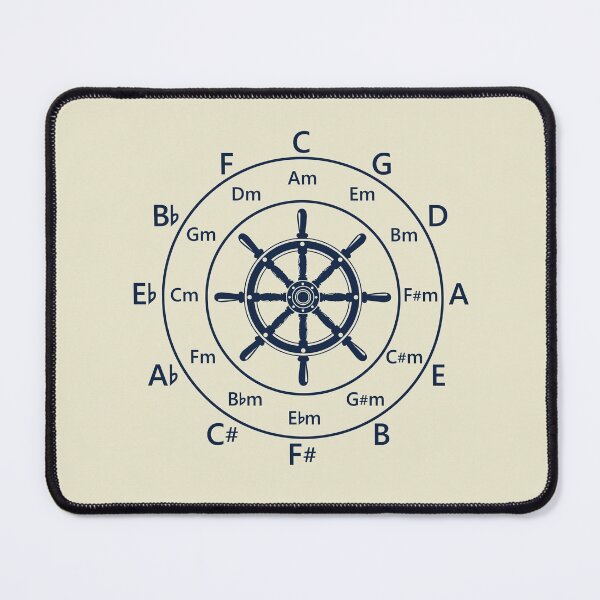 Item preview, Circle of Fifths Ship Steering Wheel Light Theme designed and sold by nightsworthy.