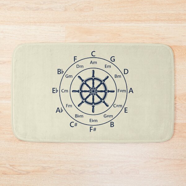 Item preview, Circle of Fifths Ship Steering Wheel Light Theme designed and sold by nightsworthy.