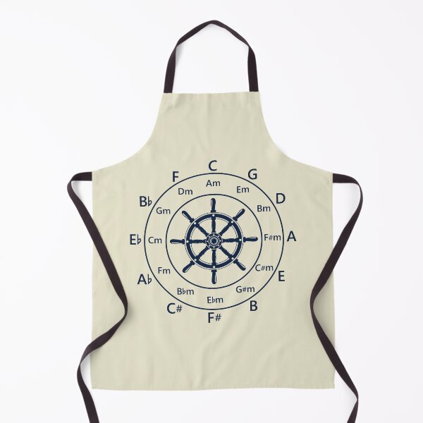 Item preview, Circle of Fifths Ship Steering Wheel Light Theme designed and sold by nightsworthy.