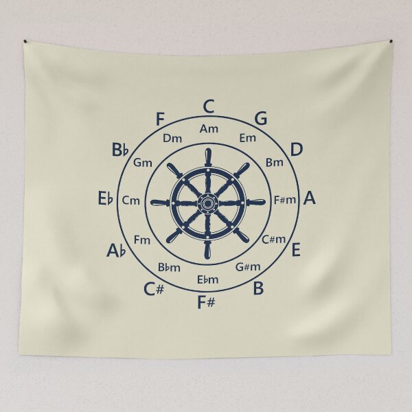 Item preview, Circle of Fifths Ship Steering Wheel Light Theme designed and sold by nightsworthy.