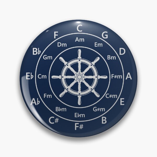 Item preview, Circle of Fifths Ship Steering Wheel Dark Theme designed and sold by nightsworthy.