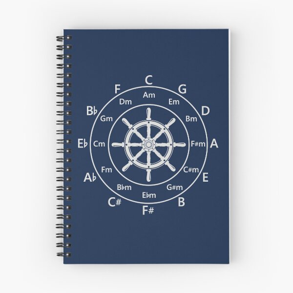 Item preview, Circle of Fifths Ship Steering Wheel Dark Theme designed and sold by nightsworthy.
