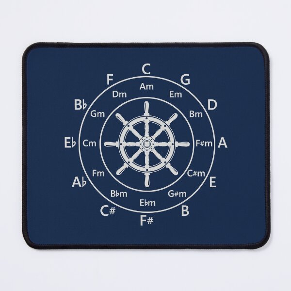 Item preview, Circle of Fifths Ship Steering Wheel Dark Theme designed and sold by nightsworthy.