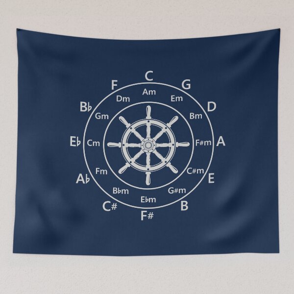 Item preview, Circle of Fifths Ship Steering Wheel Dark Theme designed and sold by nightsworthy.