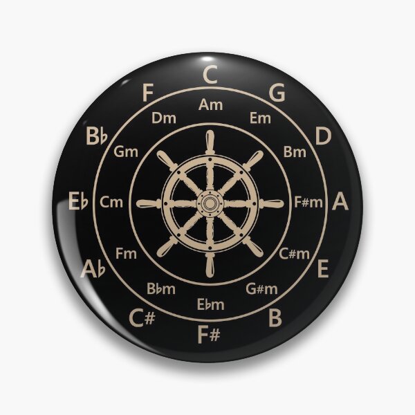 Item preview, Circle of Fifths Ship Steering Wheel Light Brown designed and sold by nightsworthy.