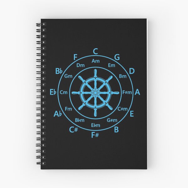 Item preview, Circle of Fifths Ship Steering Wheel Cool Blue designed and sold by nightsworthy.