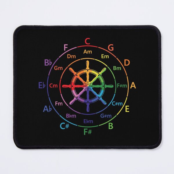 Item preview, Circle of Fifths Ship Steering Wheel Color Guide designed and sold by nightsworthy.