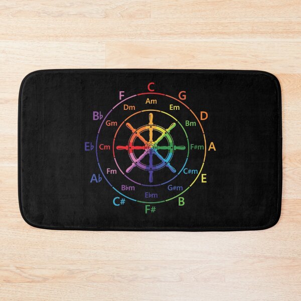 Item preview, Circle of Fifths Ship Steering Wheel Color Guide designed and sold by nightsworthy.