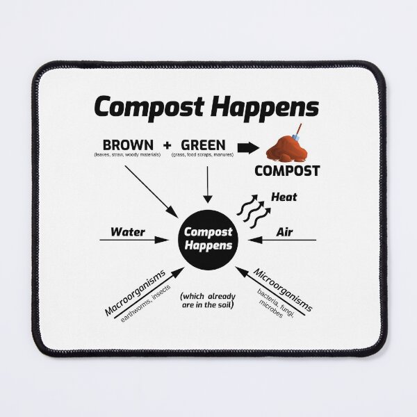 Item preview, Composting Compost Gardening Garden Gardener Humour Gift designed and sold by CuteDesigns1.