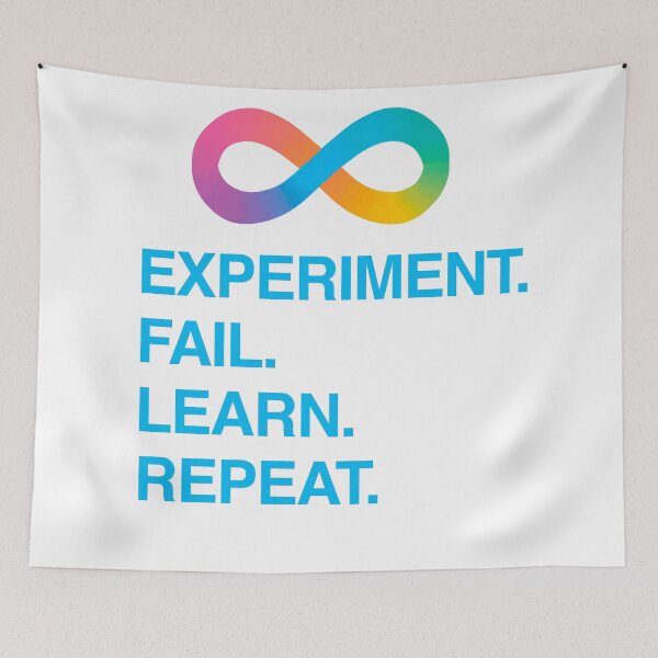 Item preview, Experiment Fail Learn repeat - Agile Development UX designed and sold by RossDillon.