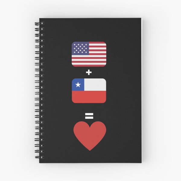 Item preview, us flag and texas flag heart designed and sold by salahnewdesign.