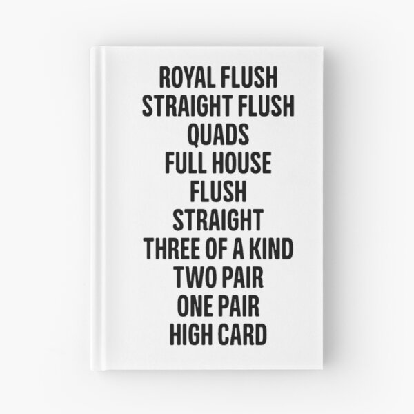 Item preview,  Poker Folding,Royal Flush,Straight,Poker Hands,Playing Cards,High Card, Full House,  designed and sold by Djikou.