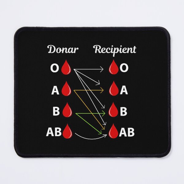 Item preview, World Blood Donor Day Awareness Month designed and sold by CuteDesigns1.