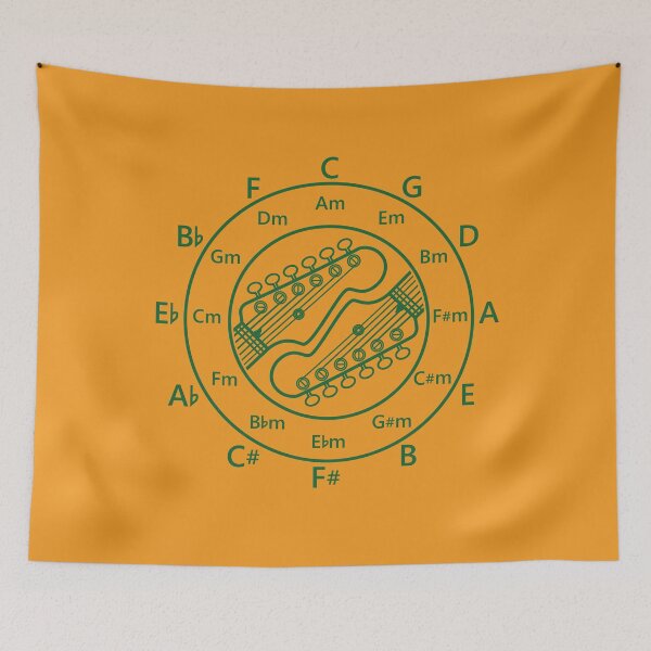 Item preview, Circle of Fifths Electric Guitar Headstock Outlines Dark Green designed and sold by nightsworthy.