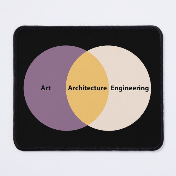 Item preview, Architect Architecture Student Venn Diagram Funny designed and sold by CuteDesigns1.