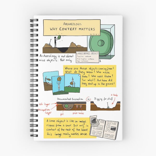 Item preview, Why context matters designed and sold by Jens Notroff.