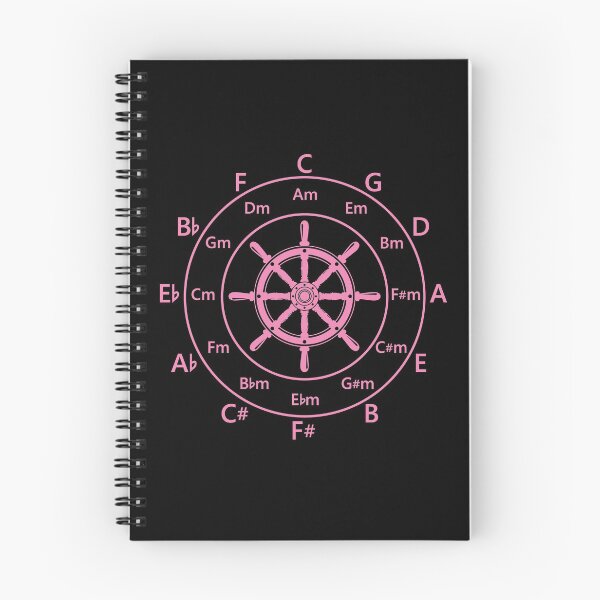 Item preview, Circle of Fifths Ship Steering Wheel Pink designed and sold by nightsworthy.