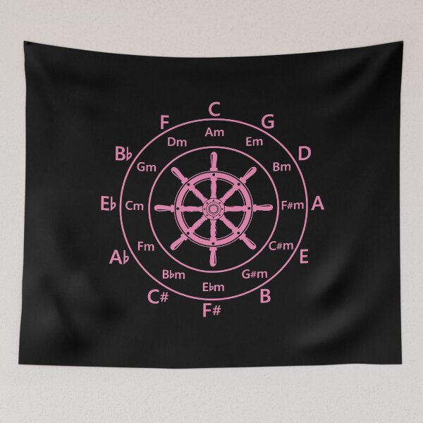 Item preview, Circle of Fifths Ship Steering Wheel Pink designed and sold by nightsworthy.