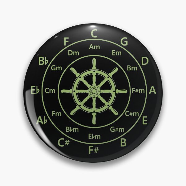 Item preview, Circle of Fifths Ship Steering Wheel Light Green designed and sold by nightsworthy.