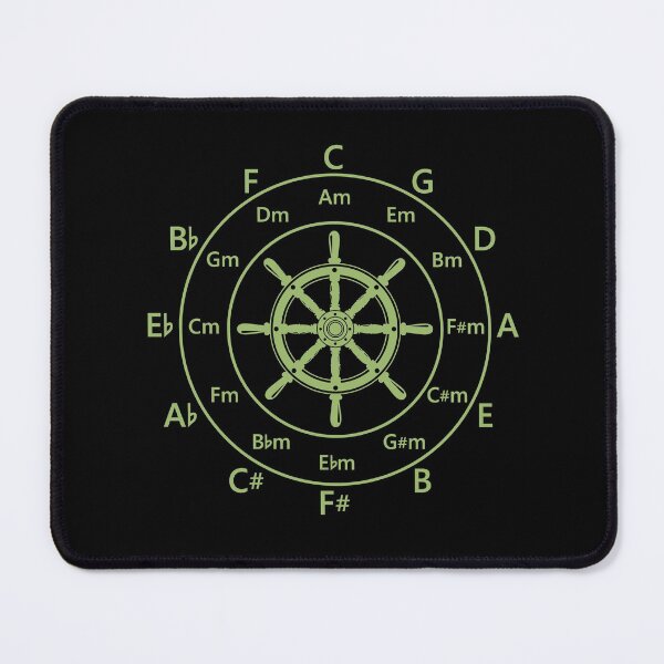 Item preview, Circle of Fifths Ship Steering Wheel Light Green designed and sold by nightsworthy.