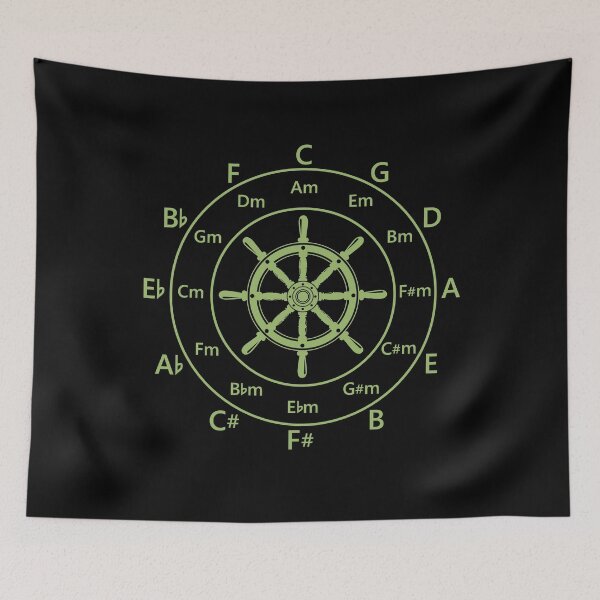 Item preview, Circle of Fifths Ship Steering Wheel Light Green designed and sold by nightsworthy.