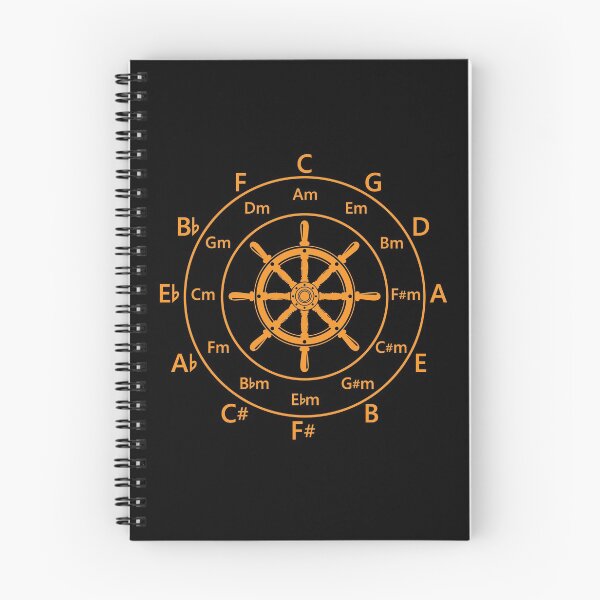 Item preview, Circle of Fifths Ship Steering Wheel Orange designed and sold by nightsworthy.