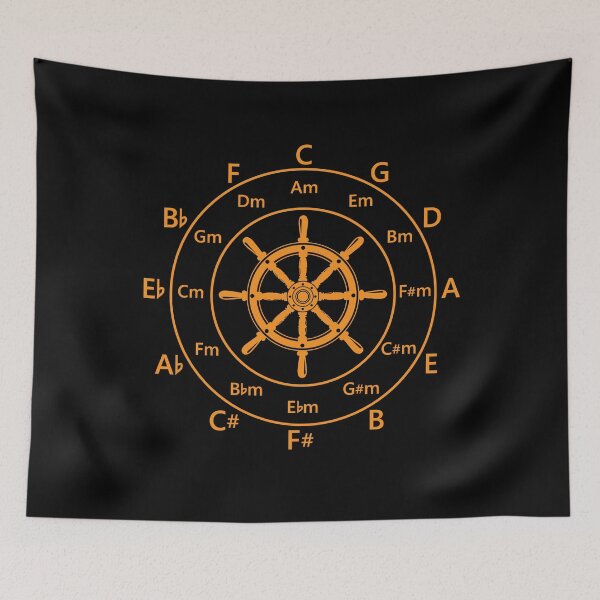 Item preview, Circle of Fifths Ship Steering Wheel Orange designed and sold by nightsworthy.