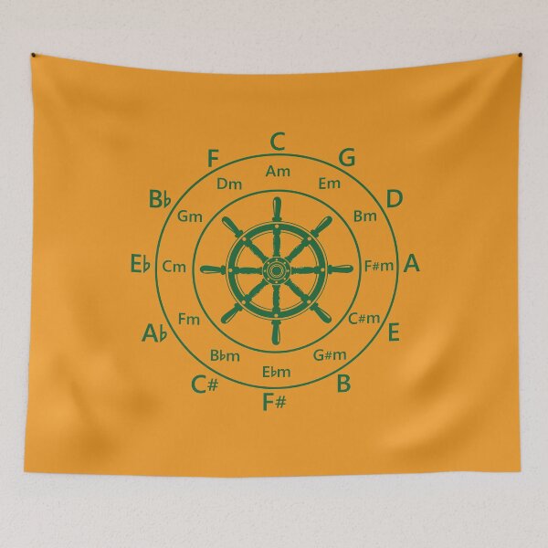 Item preview, Circle of Fifths Ship Steering Wheel Dark Green designed and sold by nightsworthy.