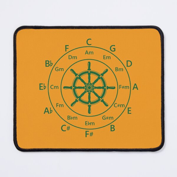 Item preview, Circle of Fifths Ship Steering Wheel Dark Green designed and sold by nightsworthy.