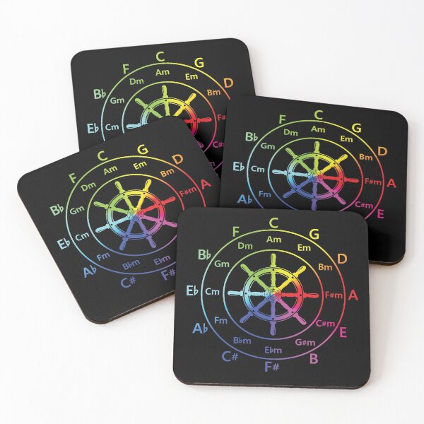 Item preview, Circle of Fifths Ship Steering Wheel Color Wheel designed and sold by nightsworthy.