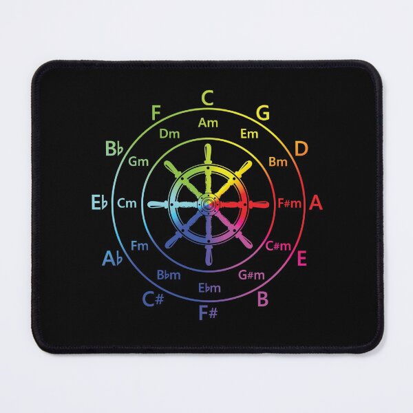 Item preview, Circle of Fifths Ship Steering Wheel Color Wheel designed and sold by nightsworthy.