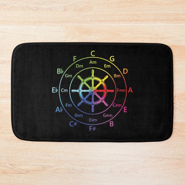 Item preview, Circle of Fifths Ship Steering Wheel Color Wheel designed and sold by nightsworthy.