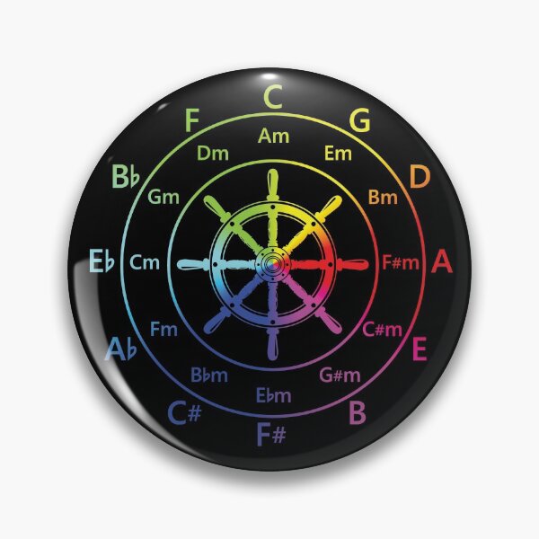 Item preview, Circle of Fifths Ship Steering Wheel Color Wheel designed and sold by nightsworthy.