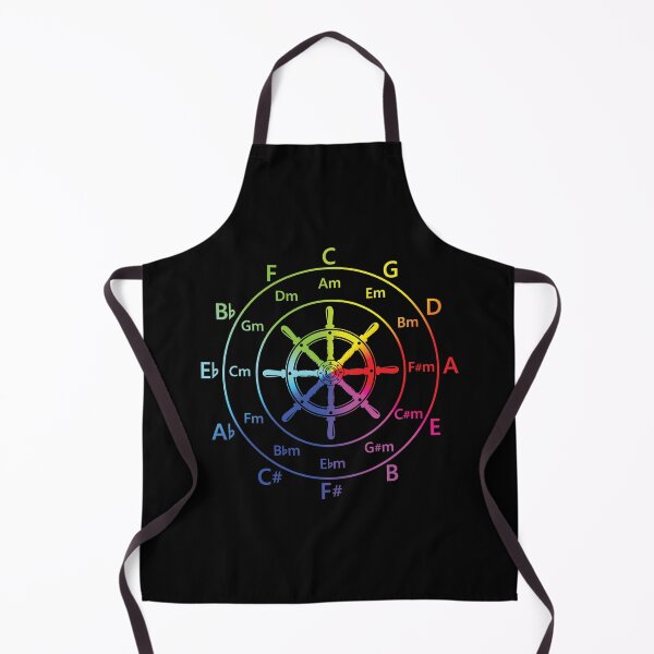 Item preview, Circle of Fifths Ship Steering Wheel Color Wheel designed and sold by nightsworthy.