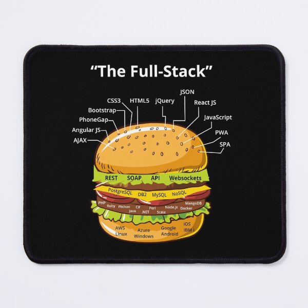 Item preview, Computer Programmer Coders Software Engineers Funny Gift designed and sold by TastefulTees.