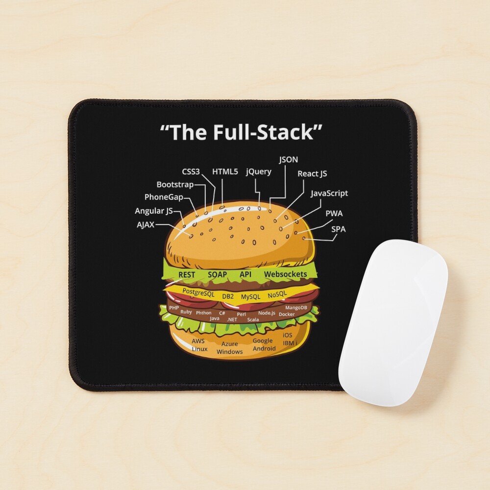 Item preview, Mouse Pad designed and sold by TastefulTees.