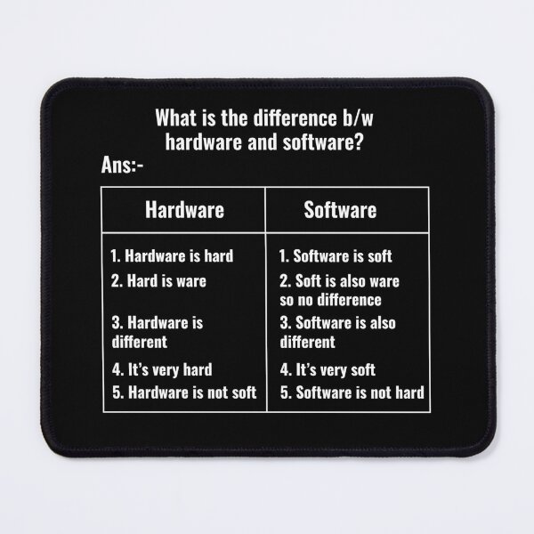 Item preview, Computer Programmer Coders Software Engineers Funny Gift designed and sold by TastefulTees.