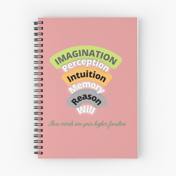 Item preview, Imagination,Perception,Intuition,Memory,Reason,Will These are your Higher Faculties designed and sold by MindsetDesign.