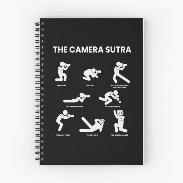 Item preview, the camera sutra camera photography photo designed and sold by Arjunraveen.