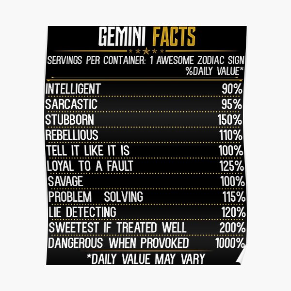 "Gemini Facts Zodiac Birthday Funny Gemini Facts" Poster for Sale by ...