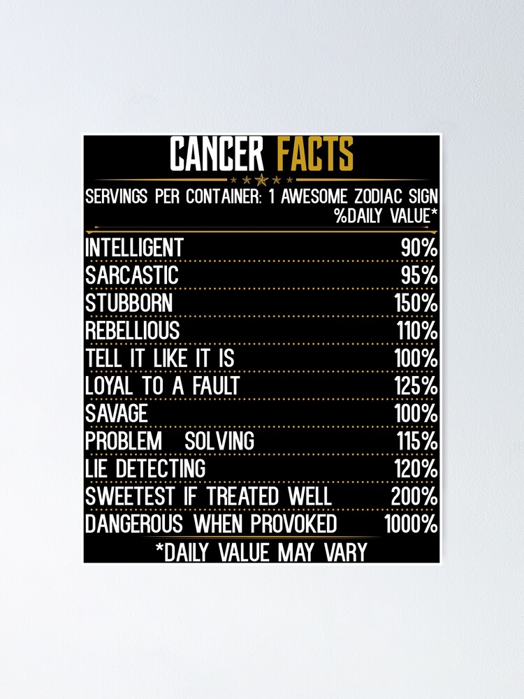 Cancer Facts Zodiac Birthday Funny Cancer Facts