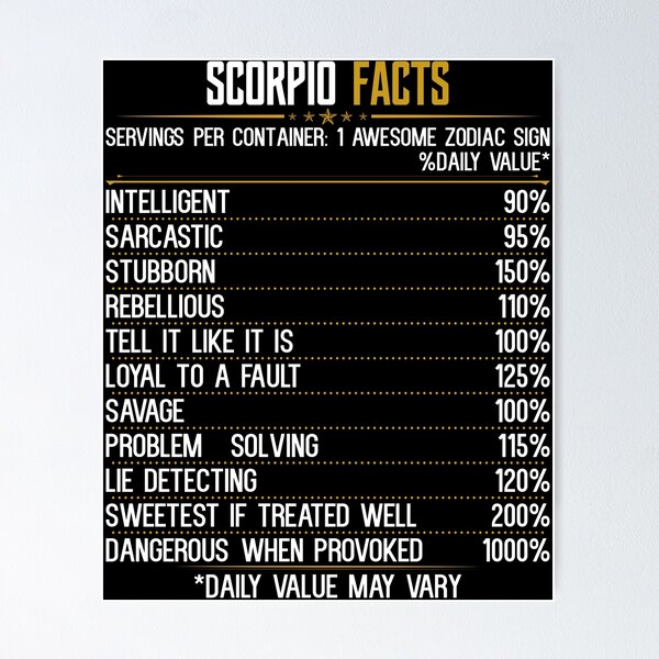 Scorpio Facts Zodiac Birthday Funny Scorpio Facts