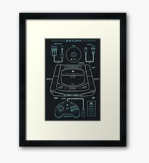 Saturn Framed Print